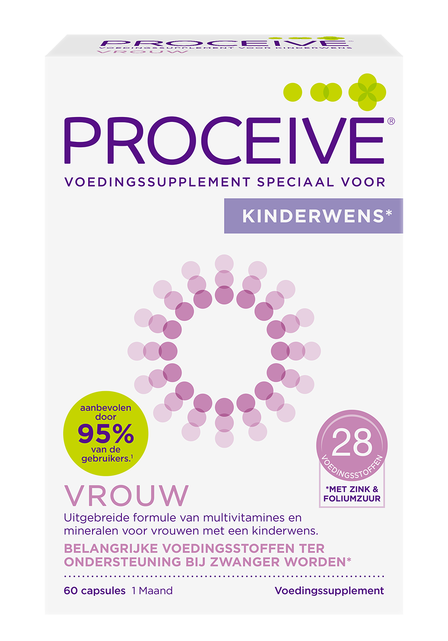 Proceive product NL